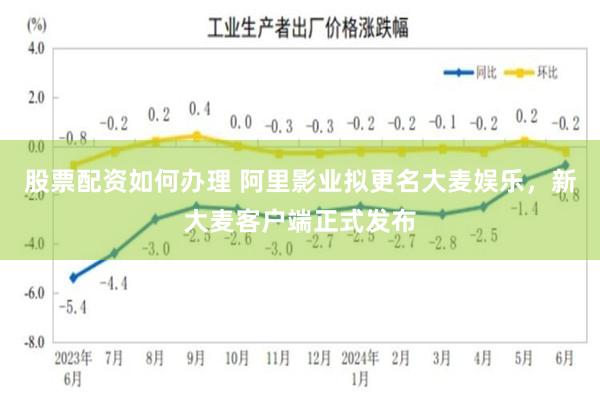 股票配资如何办理 阿里影业拟更名大麦娱乐，新大麦客户端正式发布