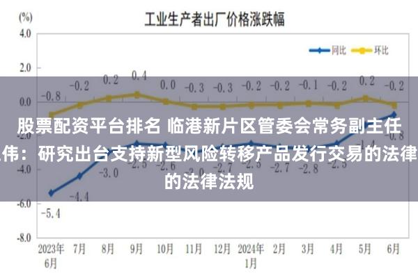 股票配资平台排名 临港新片区管委会常务副主任杨正伟：研究出台支持新型风险转移产品发行交易的法律法规